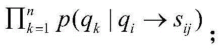 Inquiring term rewriting method merging term vector model and naive Bayes