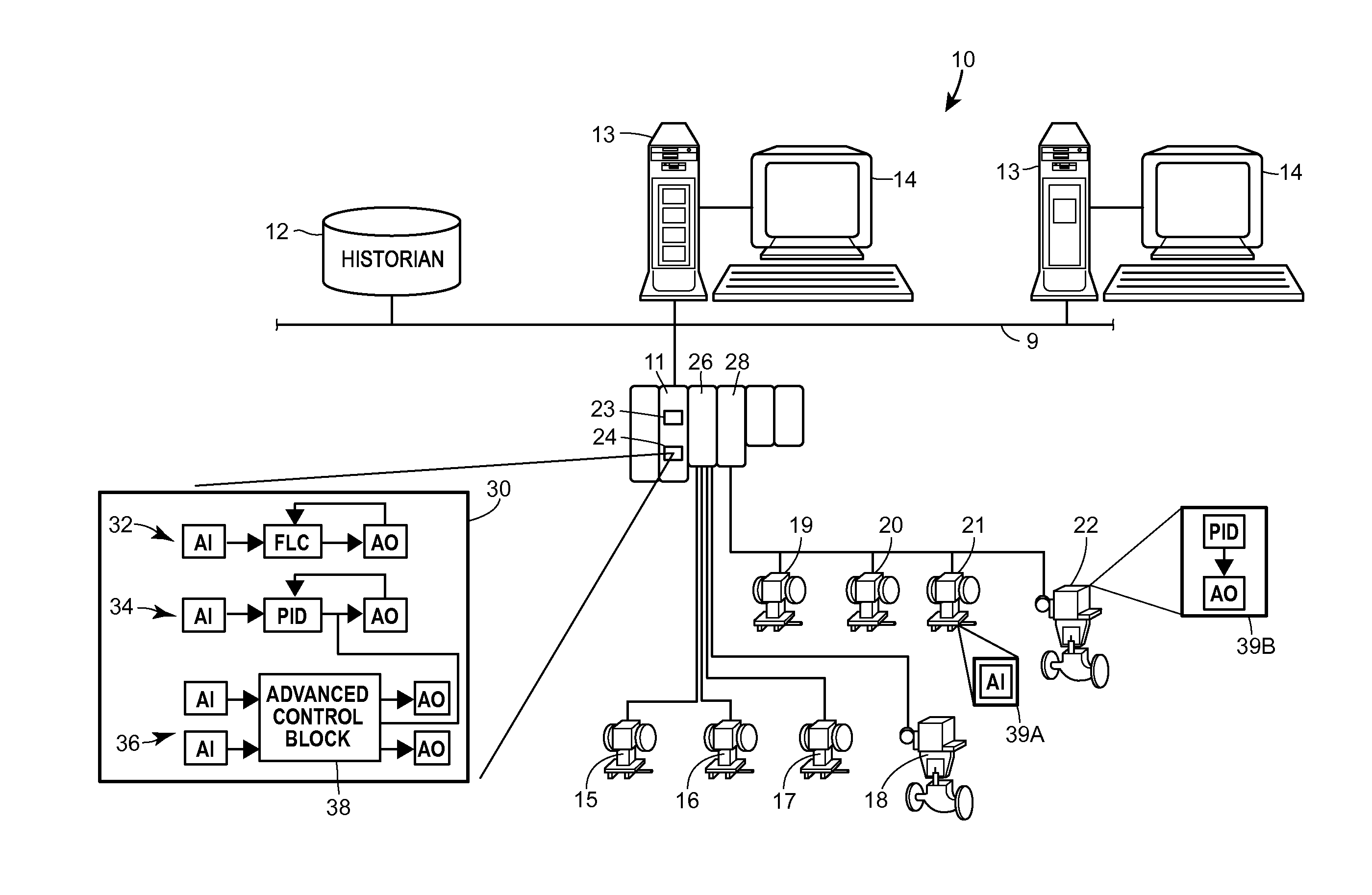 Reducing controller updates in a control loop