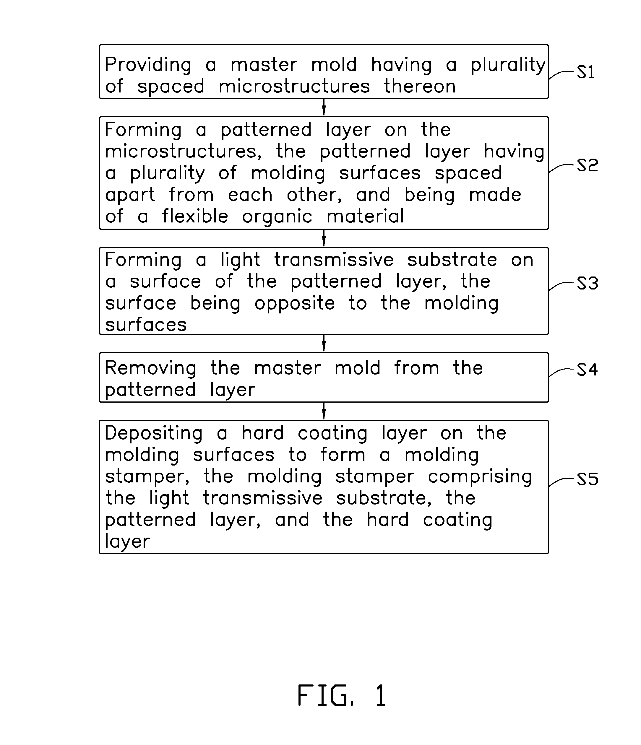 Molding stamper and method for fabricating same