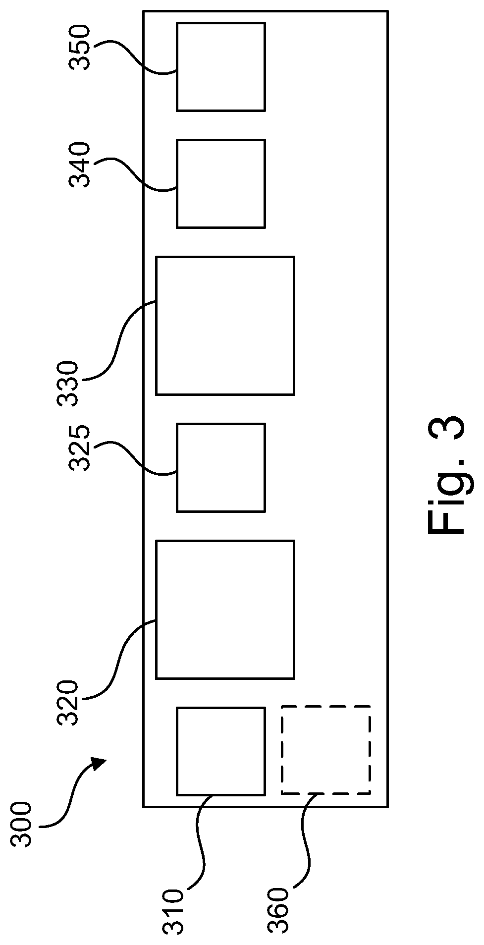 Decision based re-processing framework for radar technology