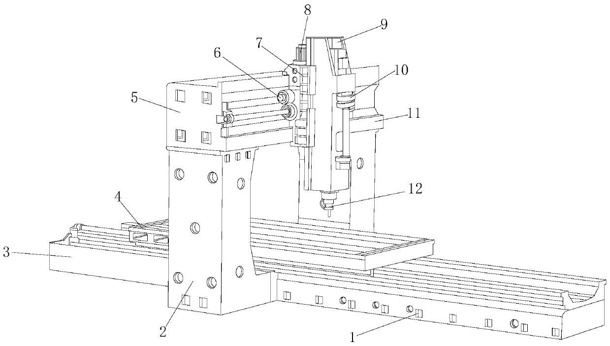 Gantry numerical control milling machine