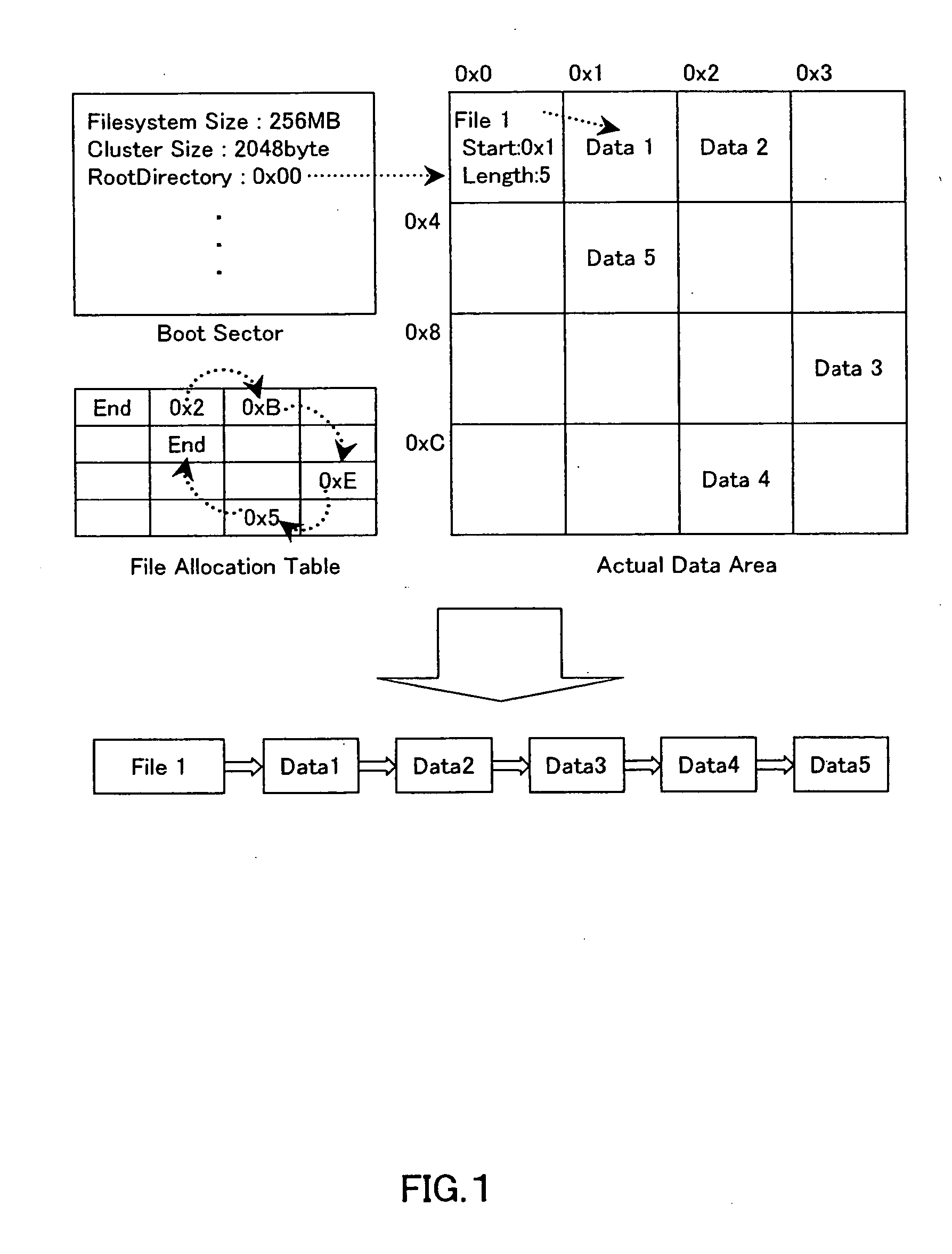 Method and program for file information write processing