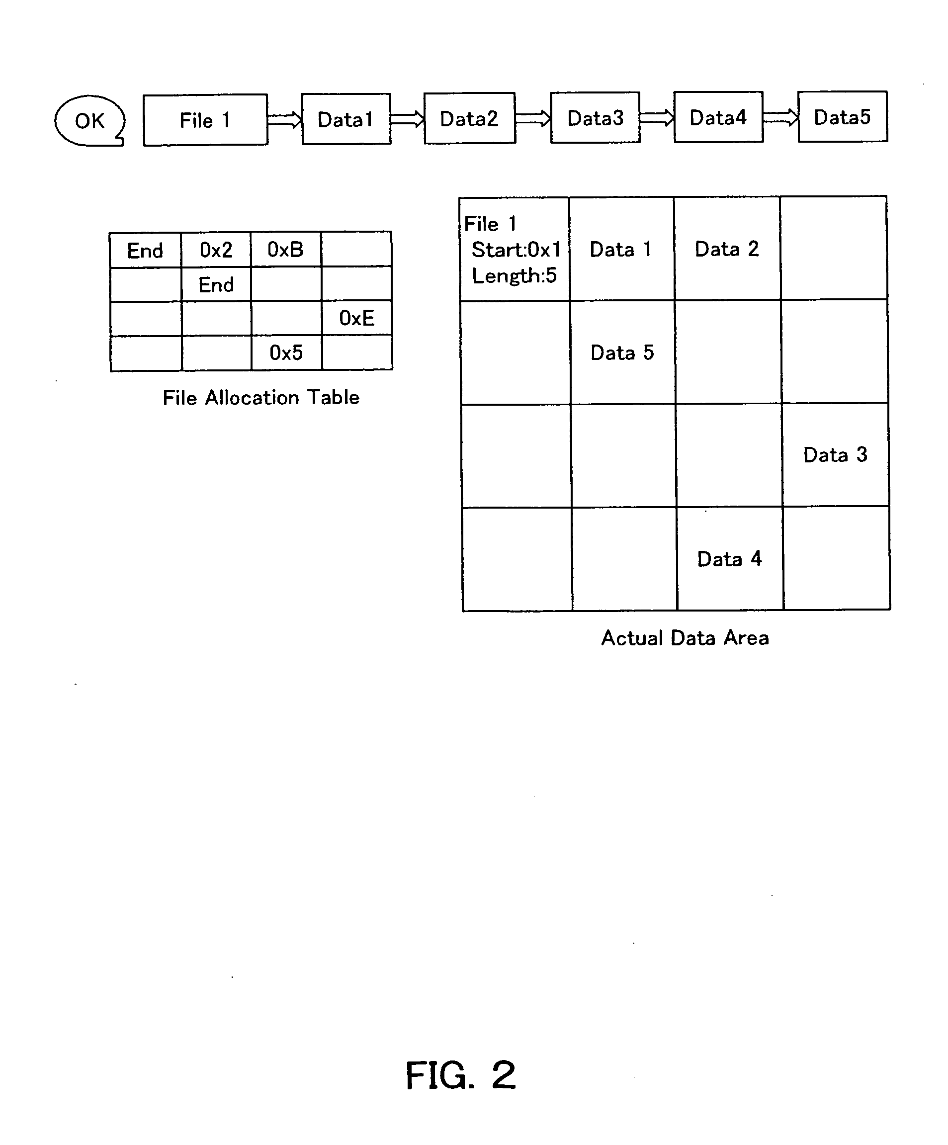 Method and program for file information write processing