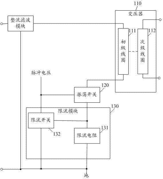 Current limiting charging circuit