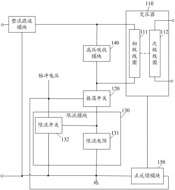 Current limiting charging circuit