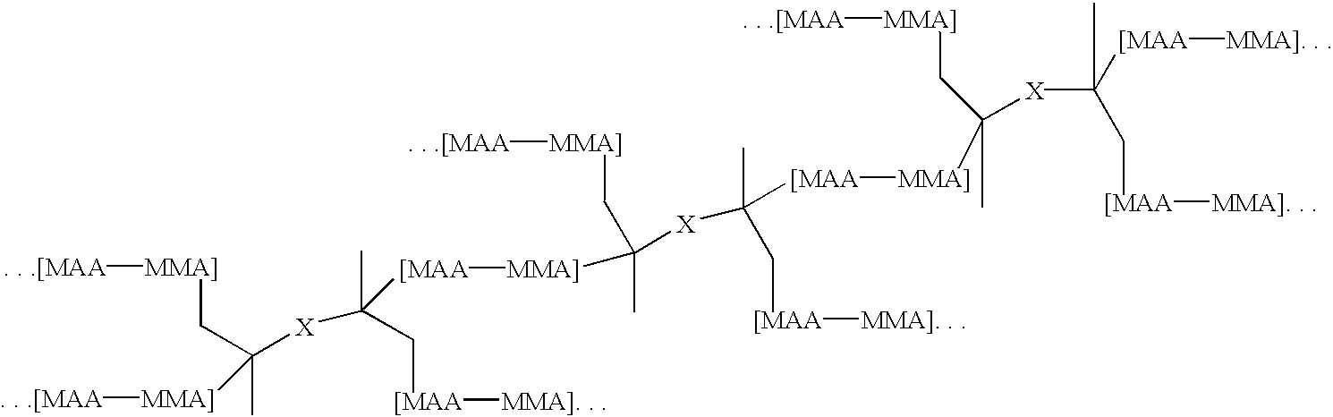 Photoresist composition