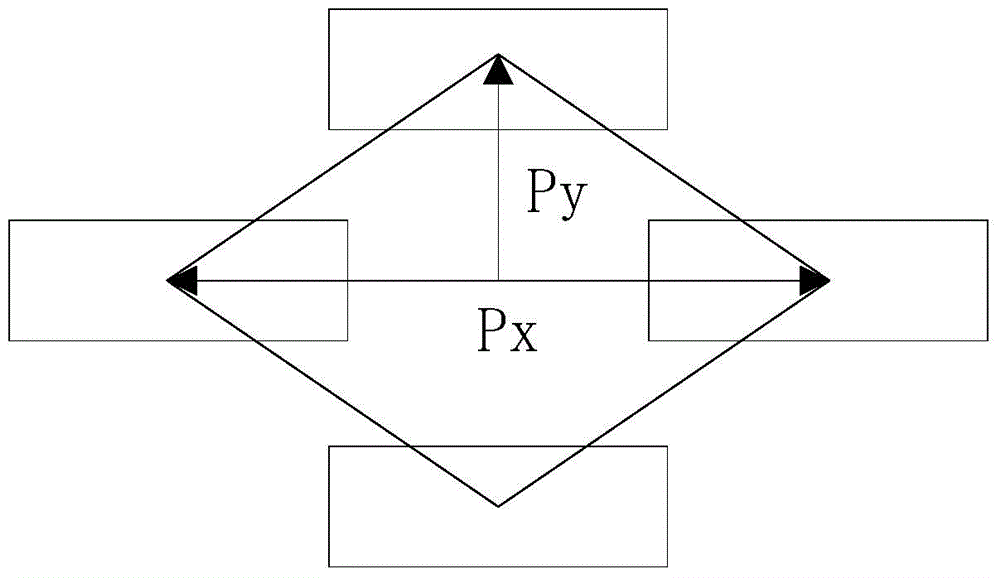 Light guide plate netted point design method through laser processing