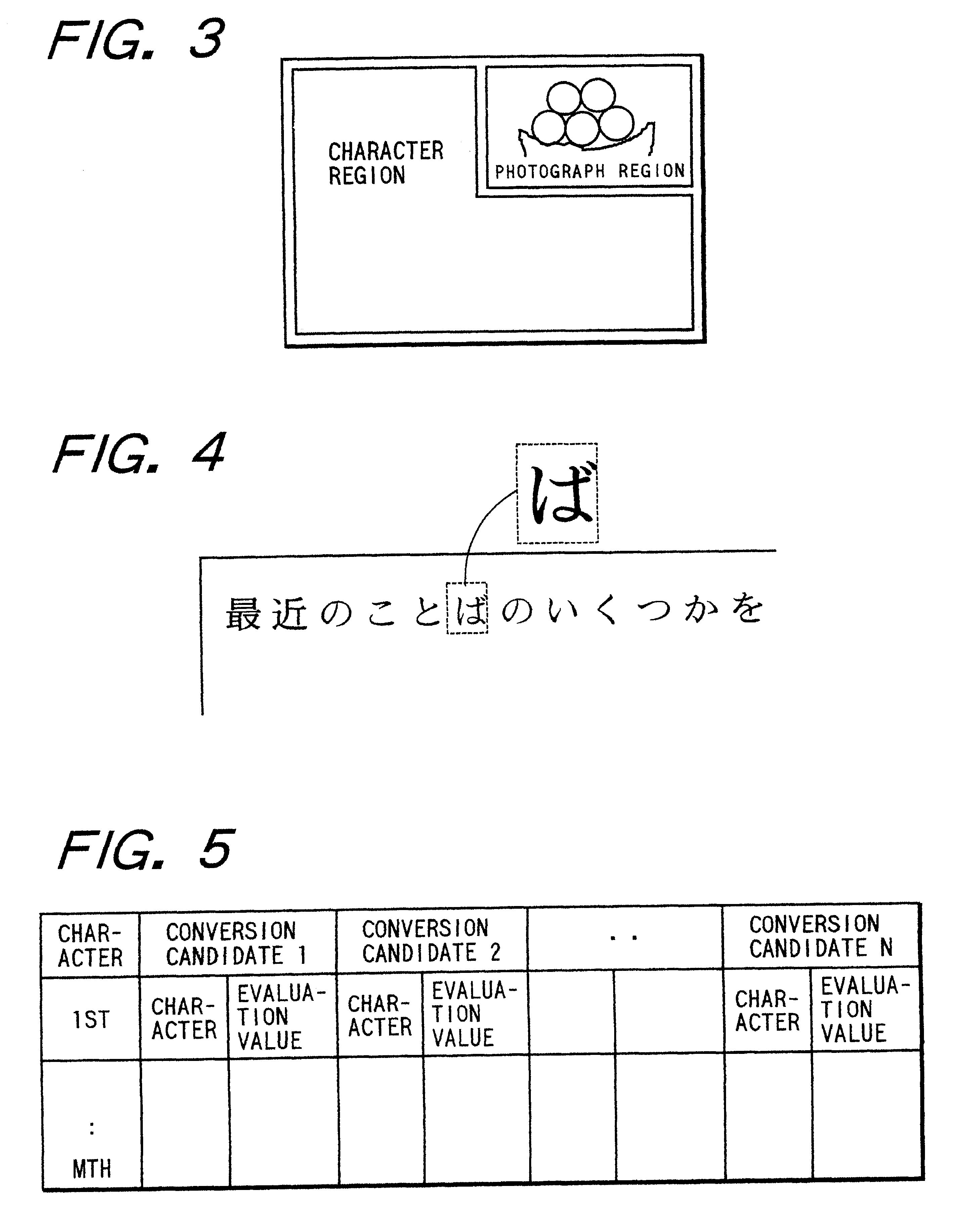 Method and apparatus for character recognition