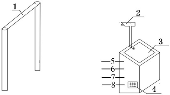 Pull-up test counting method and system based on quick-openpose model