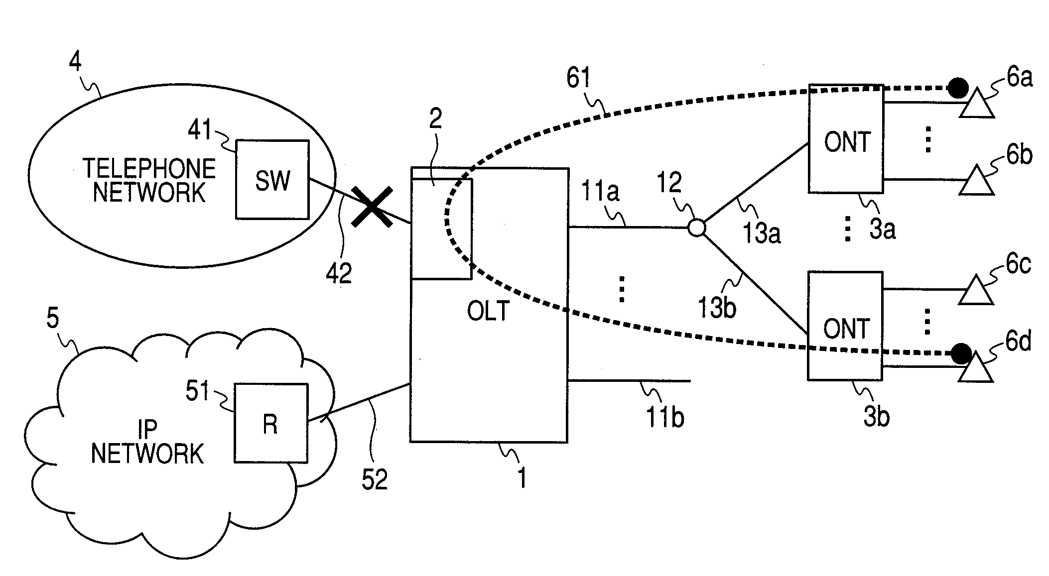 Gateway device, optical network terminal, and passive optical network system