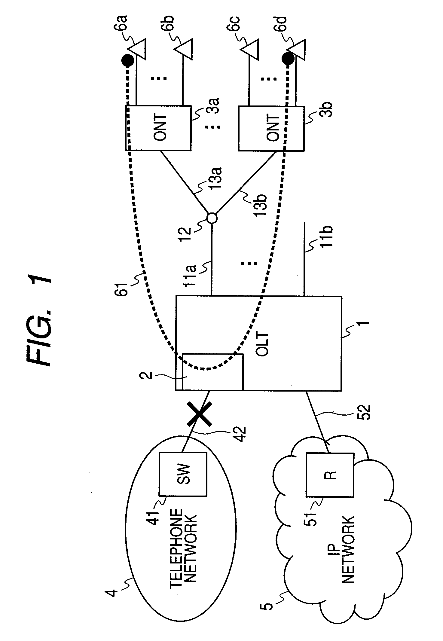 Gateway device, optical network terminal, and passive optical network system