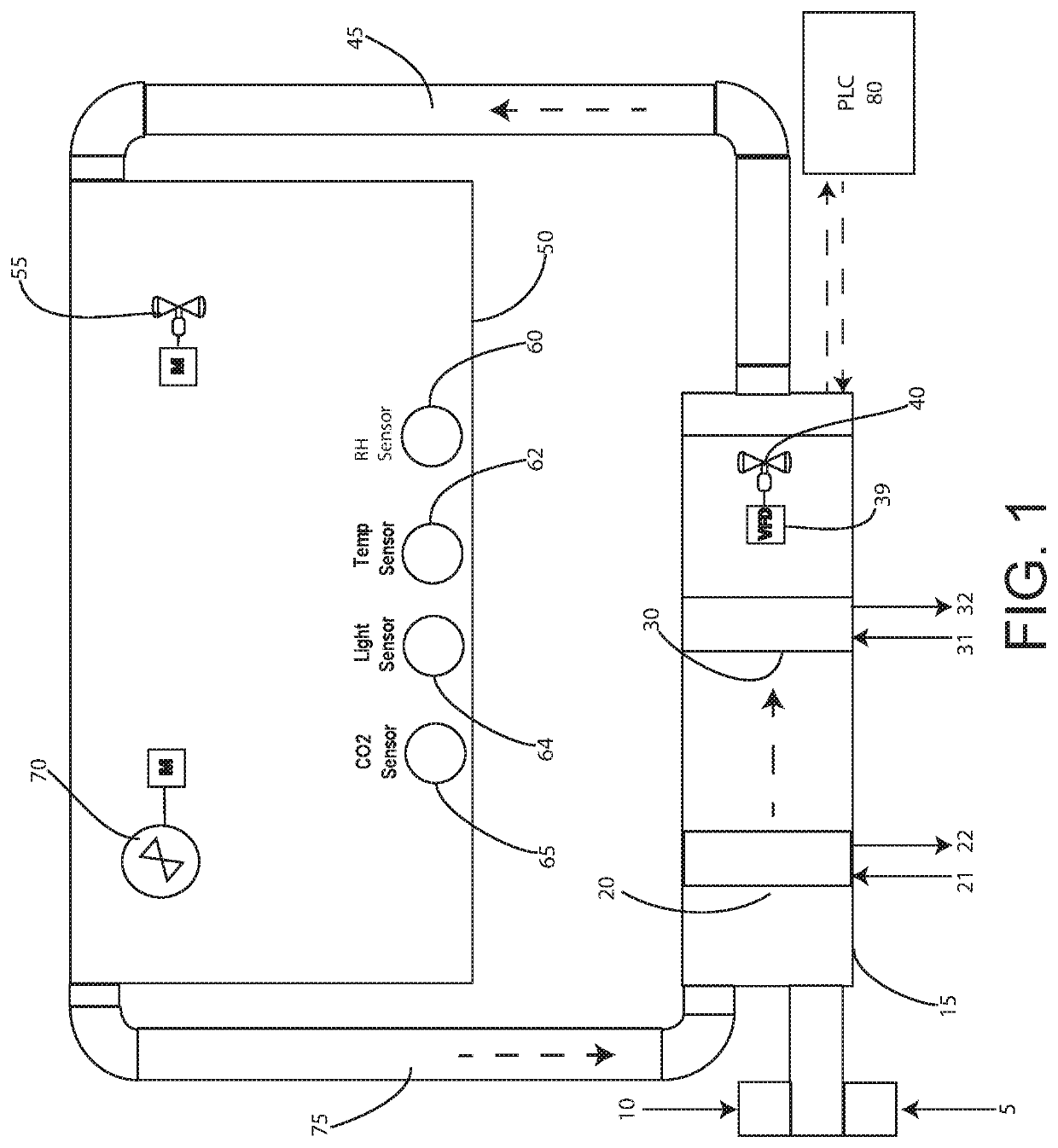 Growing system mixing box