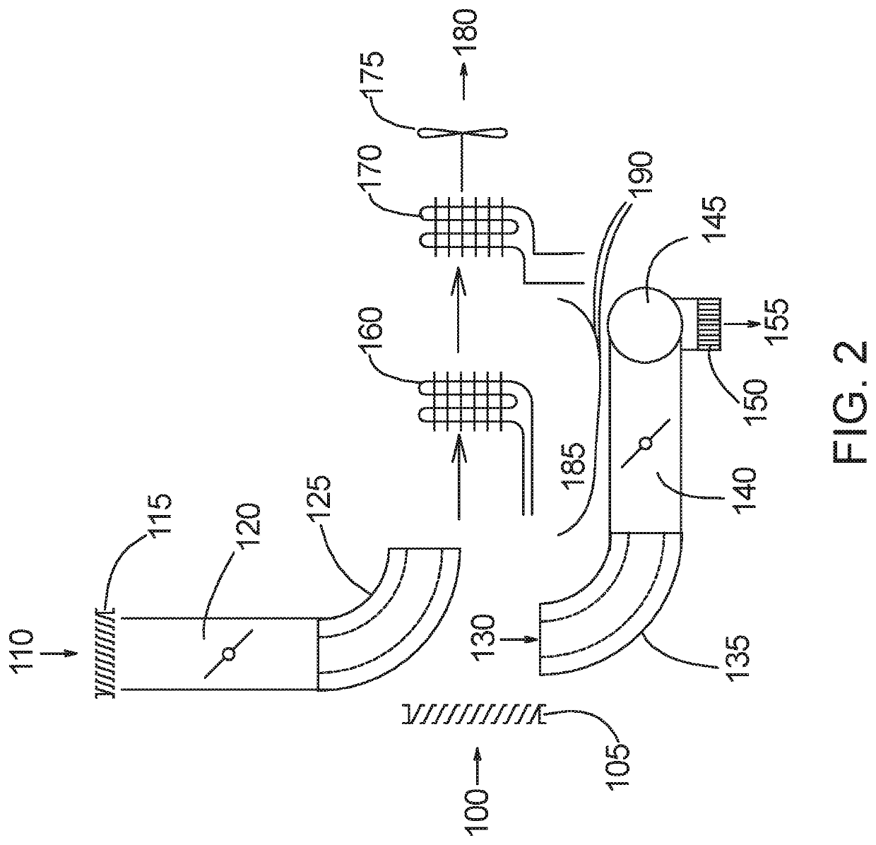 Growing system mixing box