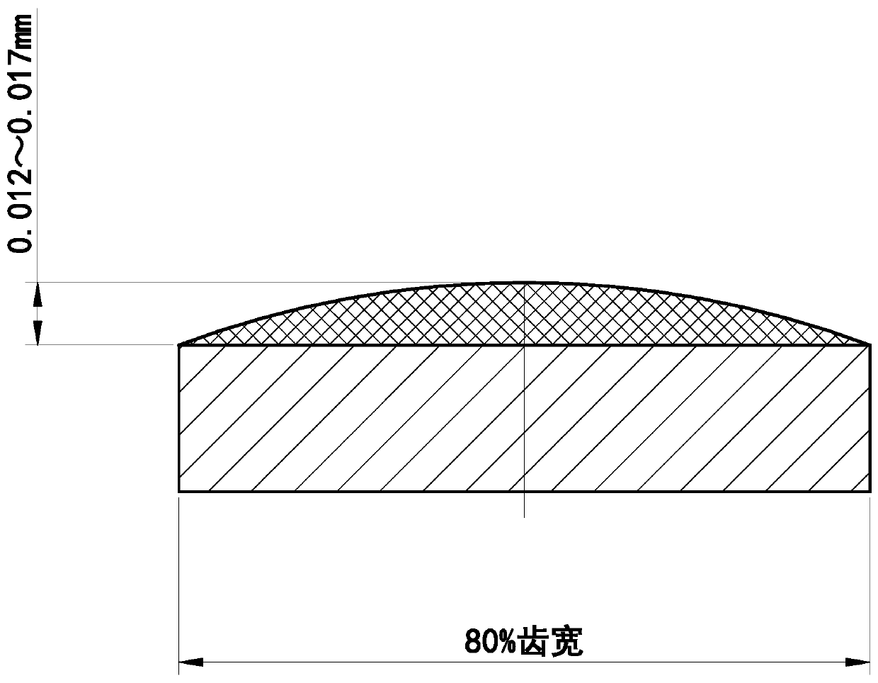 Machining method for reducing gear noise of electric scooter