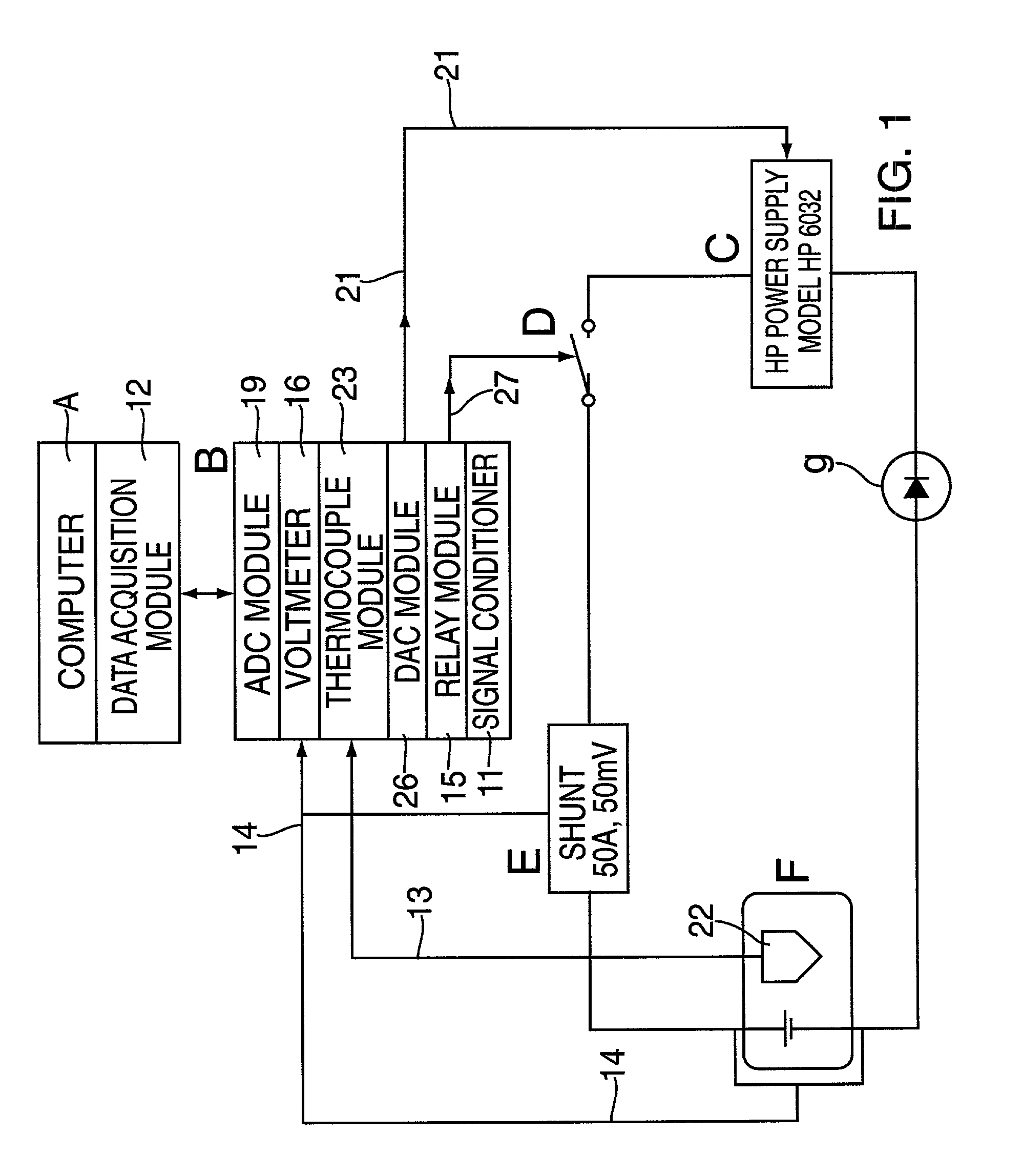 Method and apparatus for predicting the available energy of a battery