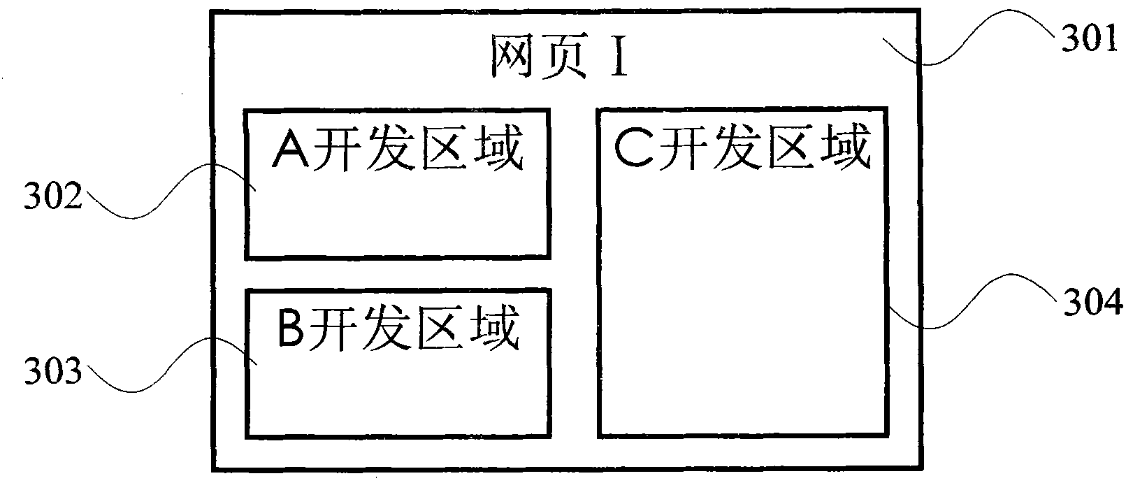 Method for distributively creating webpage