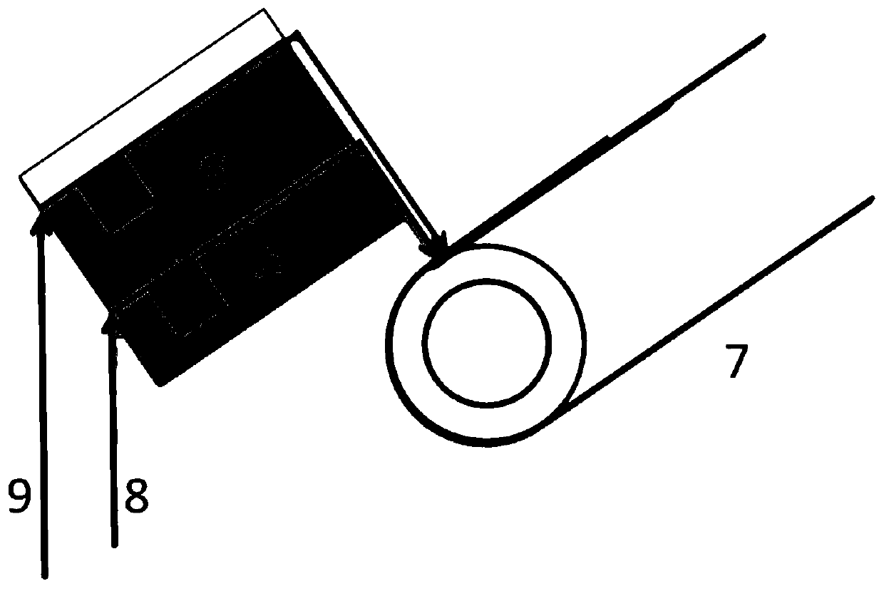 Pole piece and preparation method thereof and application of pole piece in battery