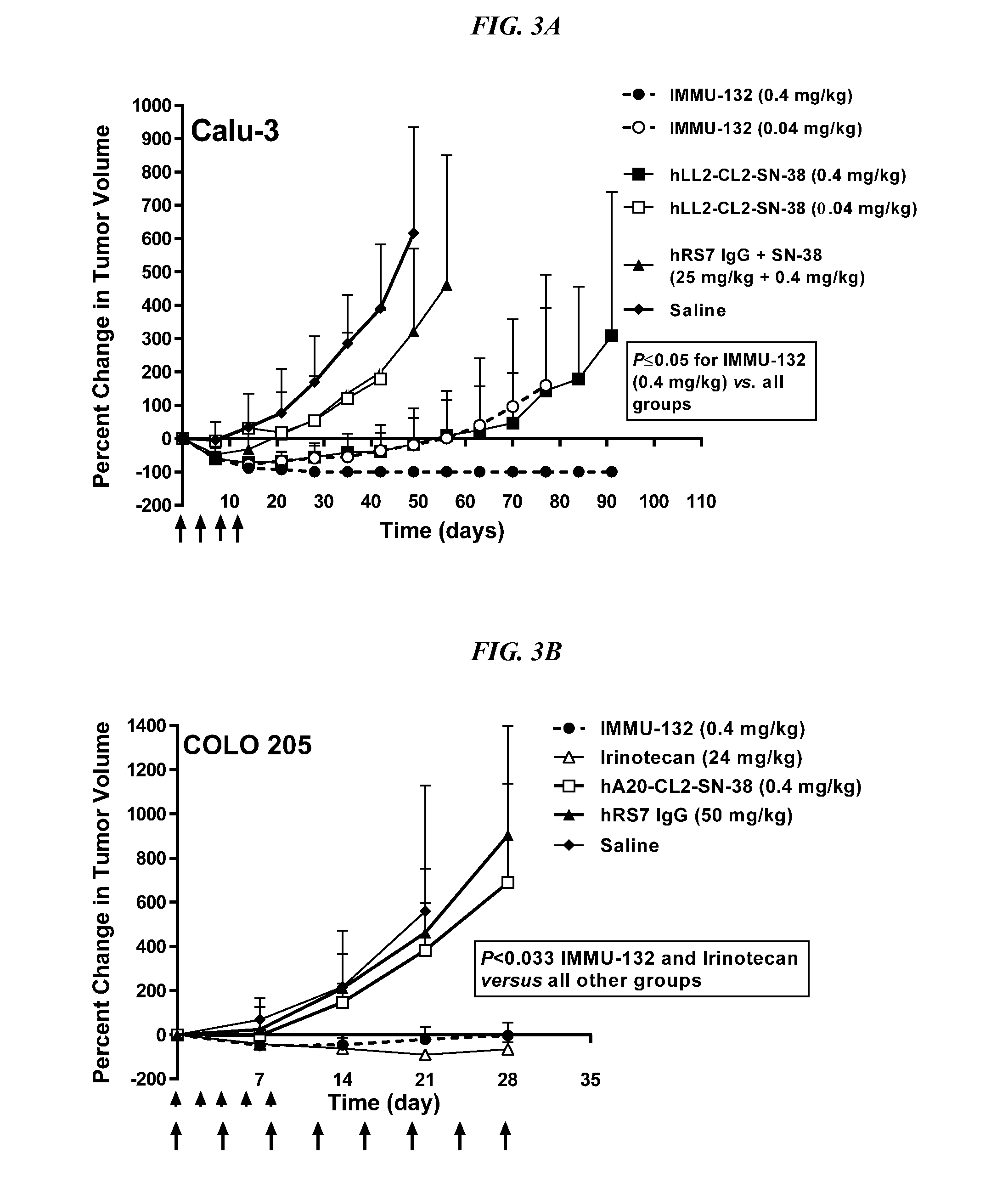 Neoadjuvant use of antibody-drug conjugates