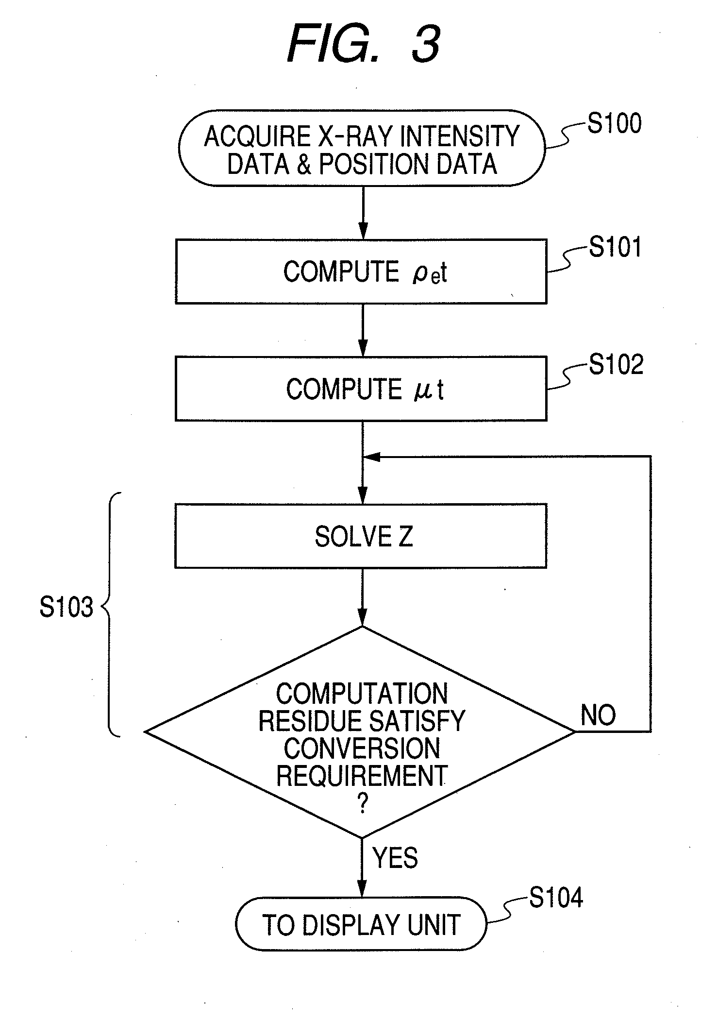 X-ray imaging apparatus, x-ray imaging method and method of controlling x-ray imaging apparatus