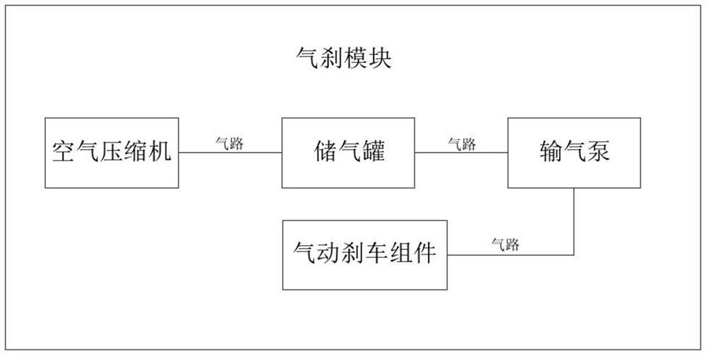 Self-power-generation type environment-friendly automobile energy utilization system