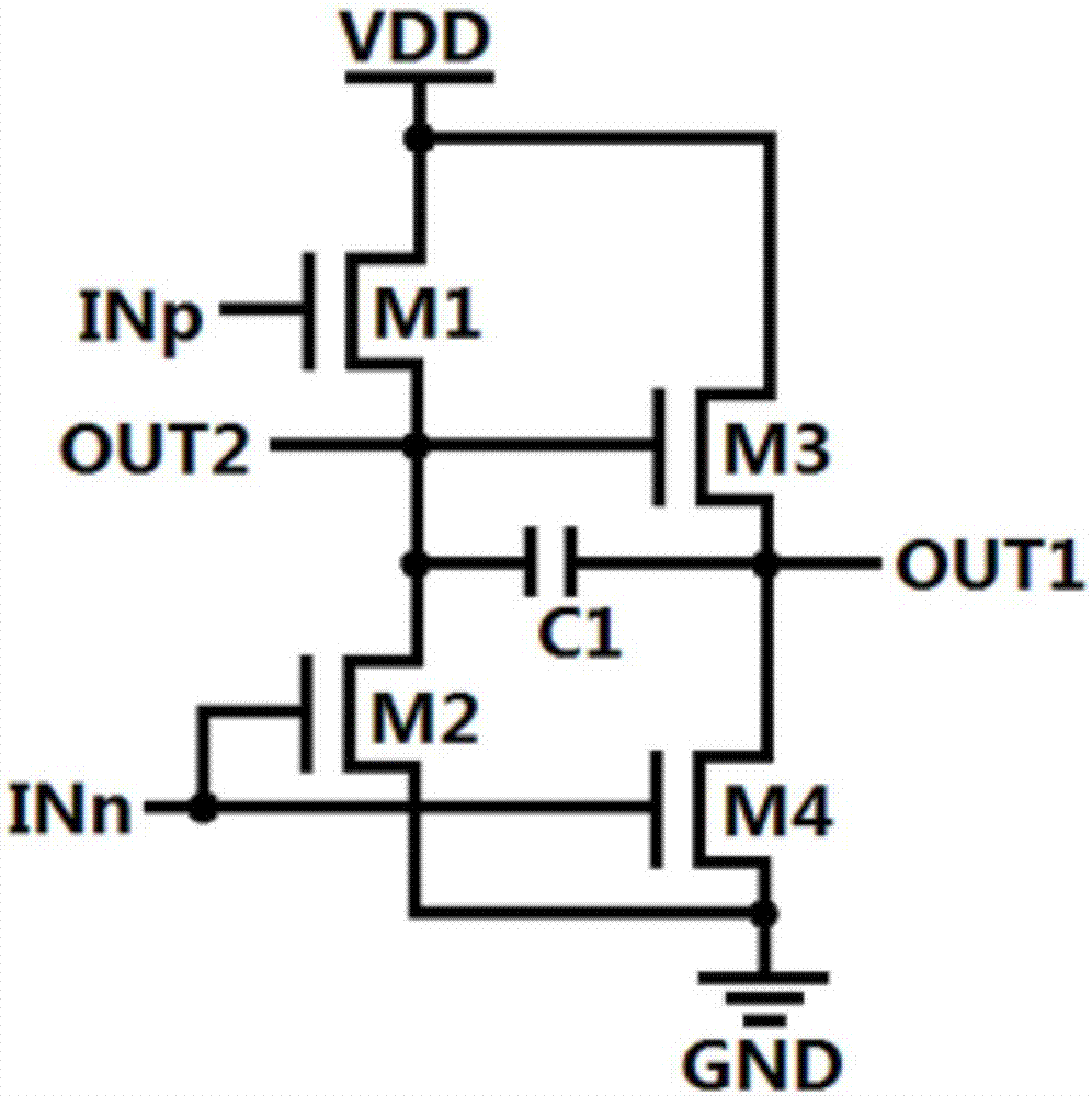 Ring oscillator