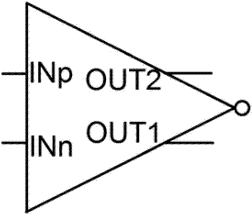 Ring oscillator