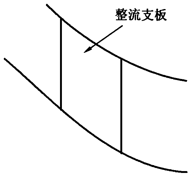 Construction method of gas compressor/turbine transition runner with support plate