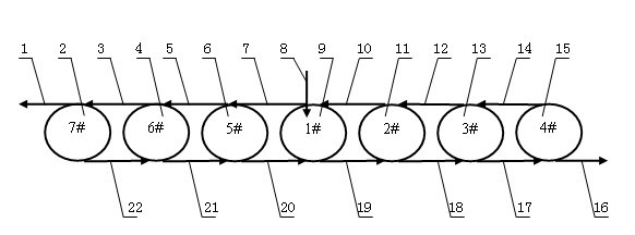 Flotation method and flotation system of whole-course open circuit floatation for concentrate slurry