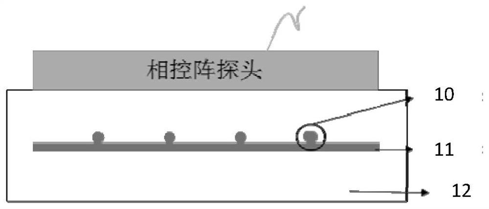 A phased array imaging detection device and method for a steel skeleton polyethylene composite pipe