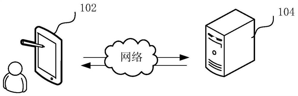 Medical record quality control method and device based on natural language processing, computer equipment and storage medium