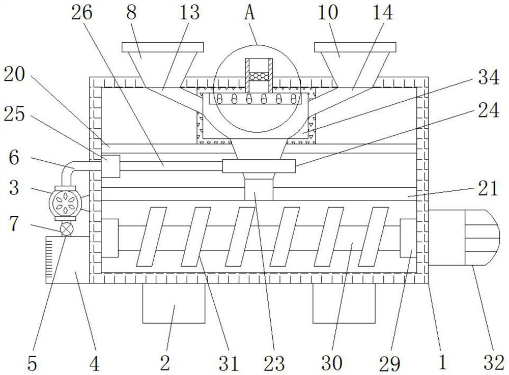 Dough making device for chocolate cake body