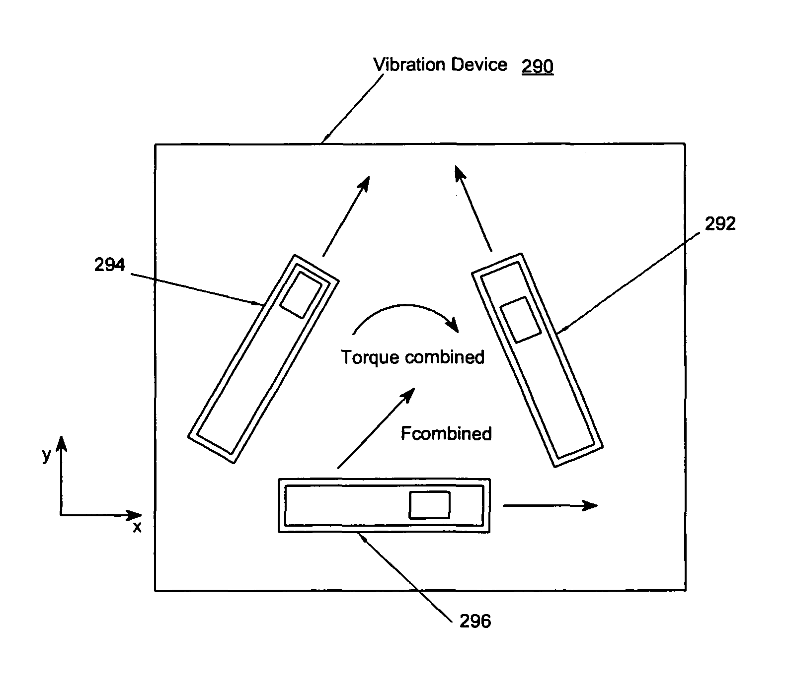 Synchronized vibration device for haptic feedback