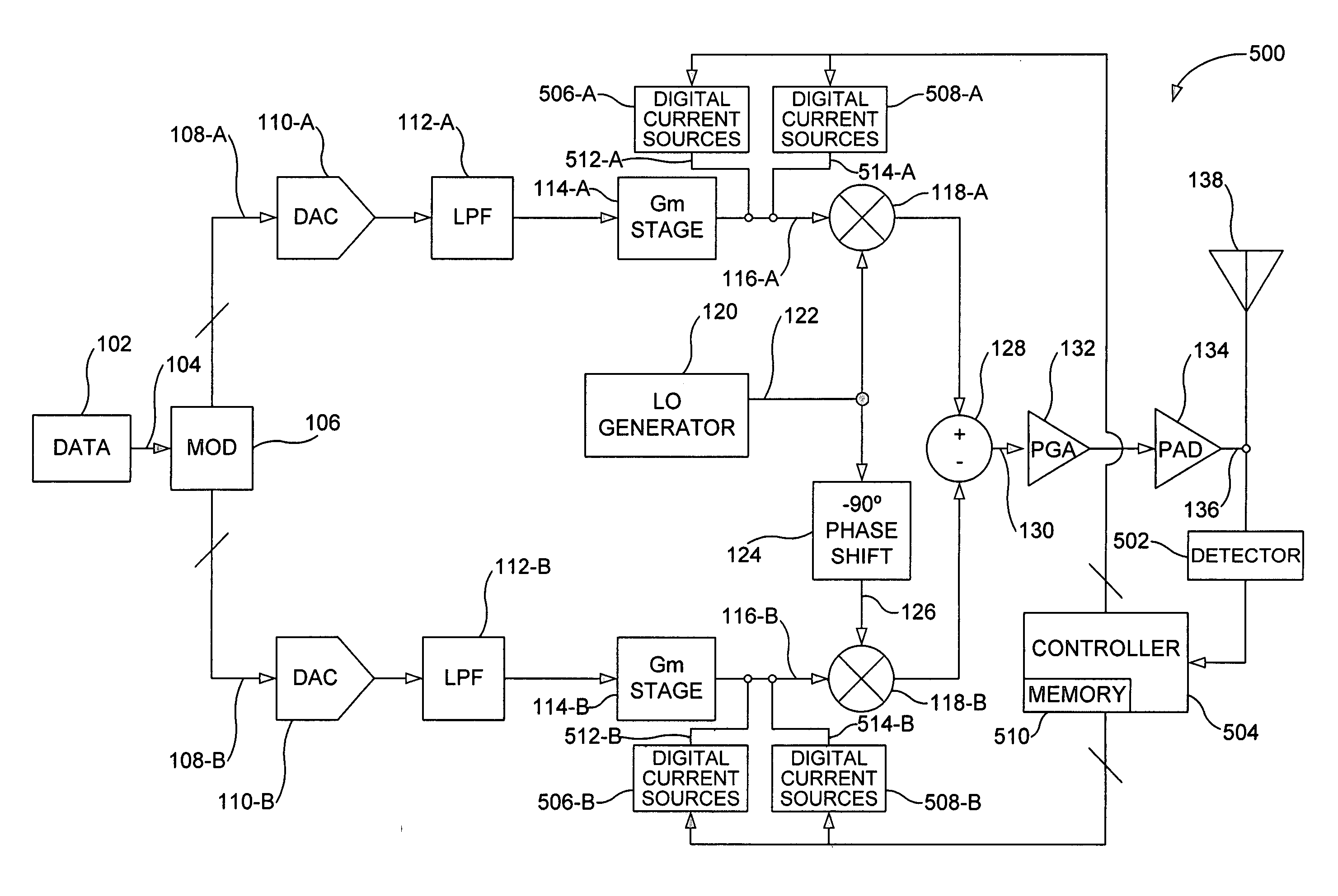 Transmitter having DC offset cancellation