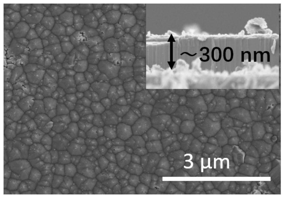 A laminated structure for enhancing the fluorescence luminous intensity of luminescent film and its preparation method