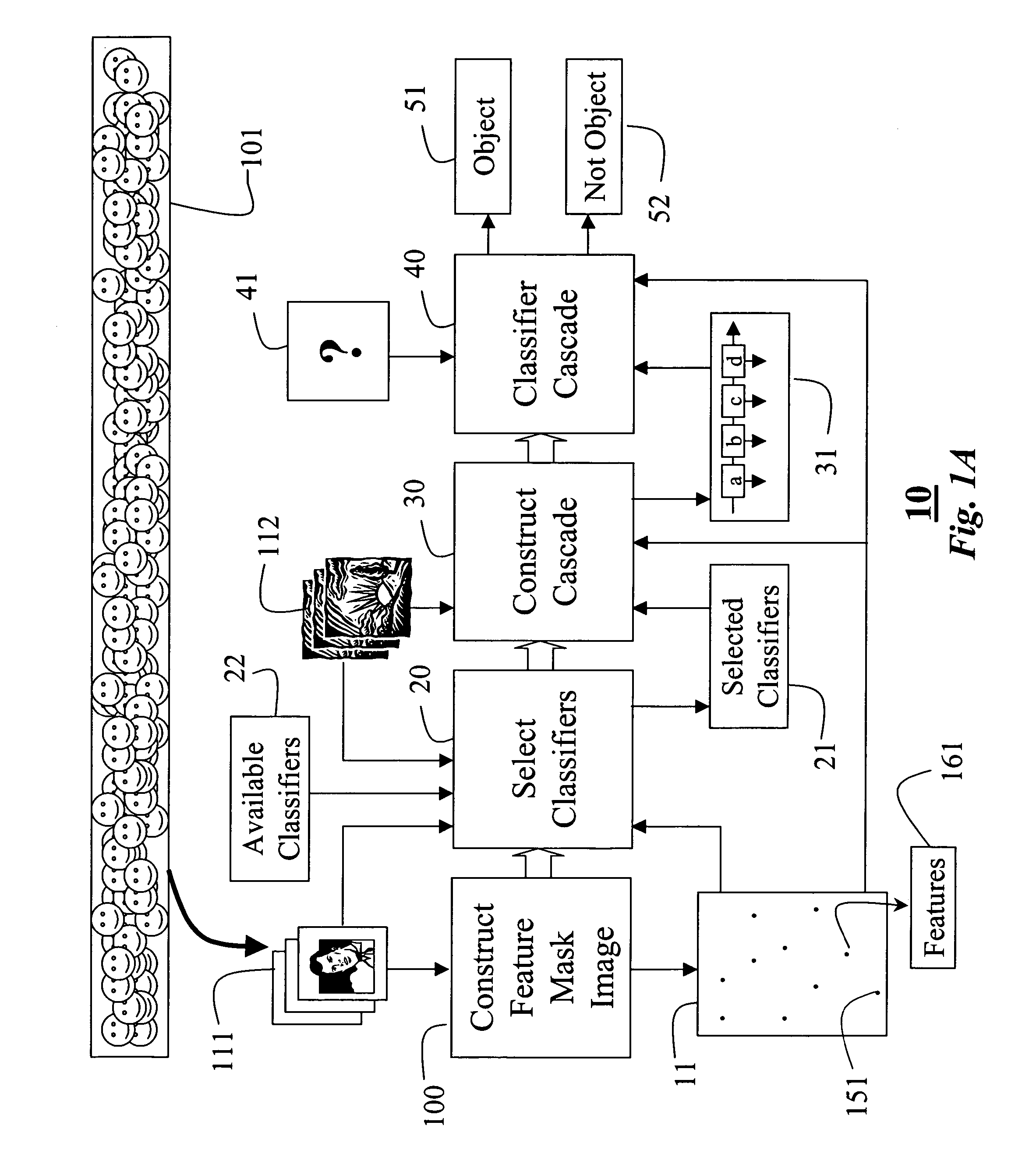 Object classification using image segmentation