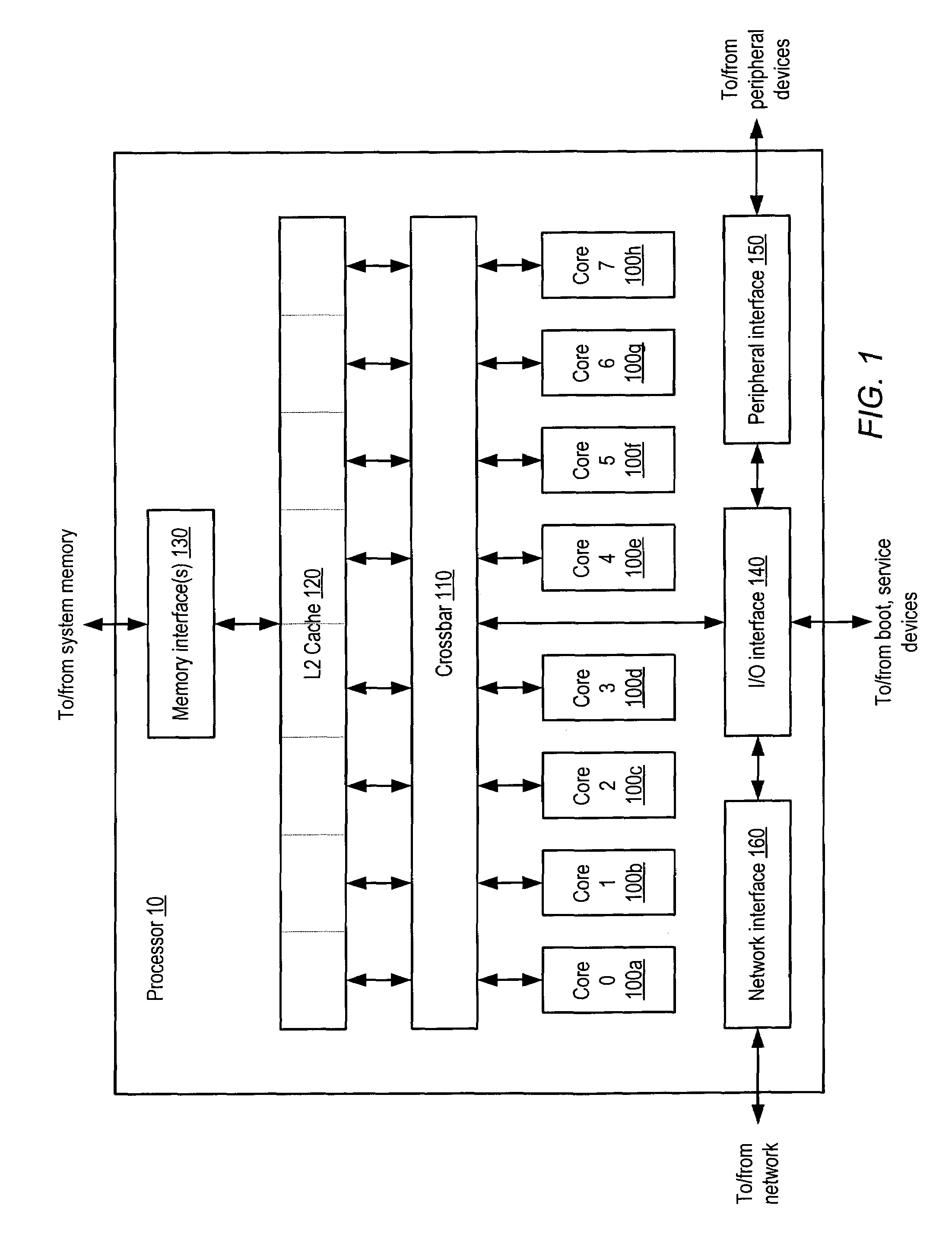 Synchronization primitives for flexible scheduling of functional unit operations