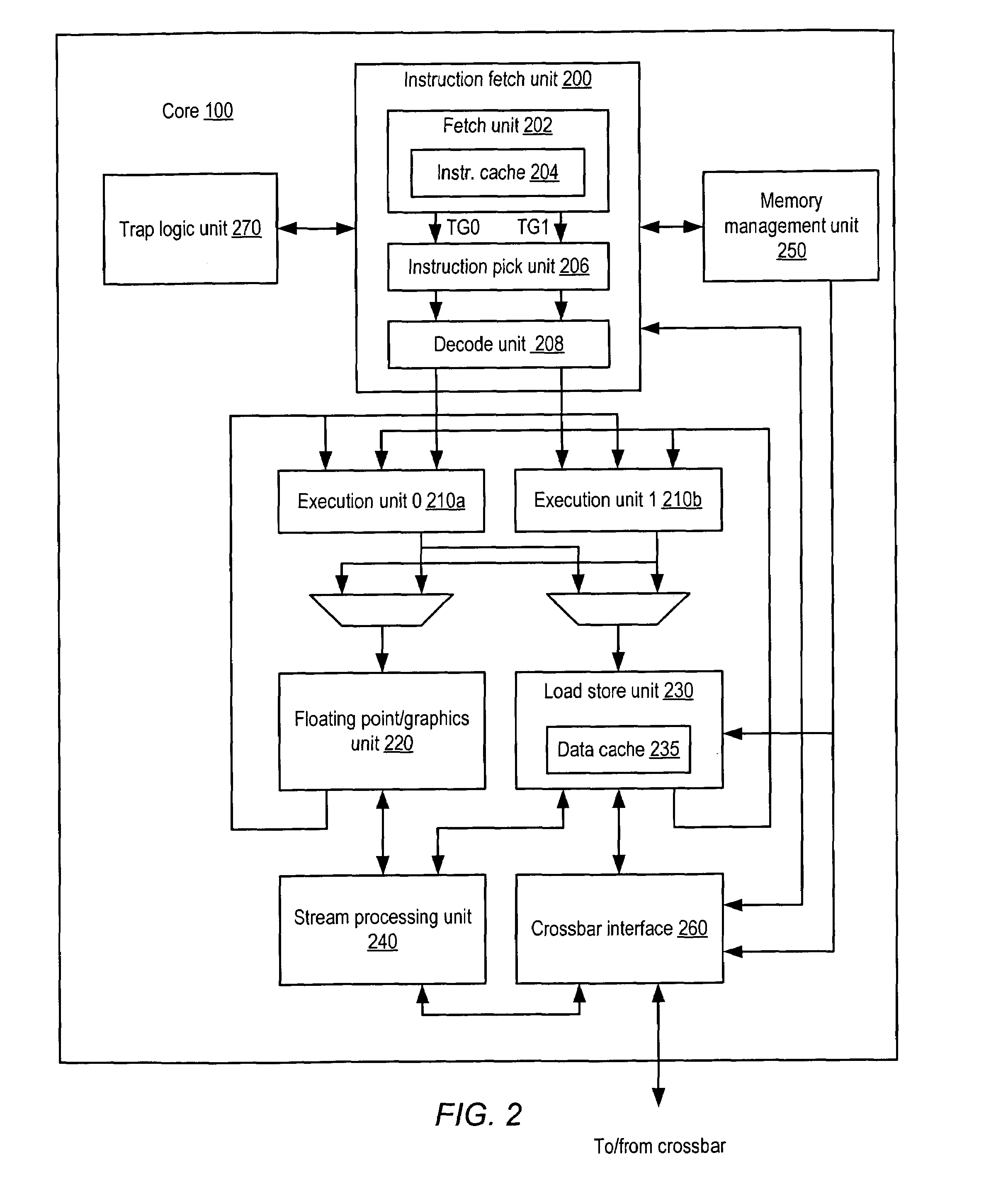 Synchronization primitives for flexible scheduling of functional unit operations