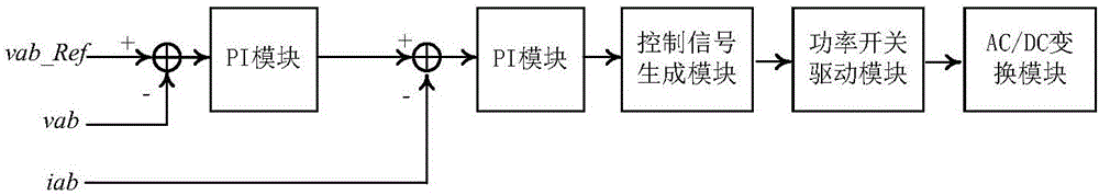 Low-power-consumption single-phase energy storage converter, control method and control system thereof