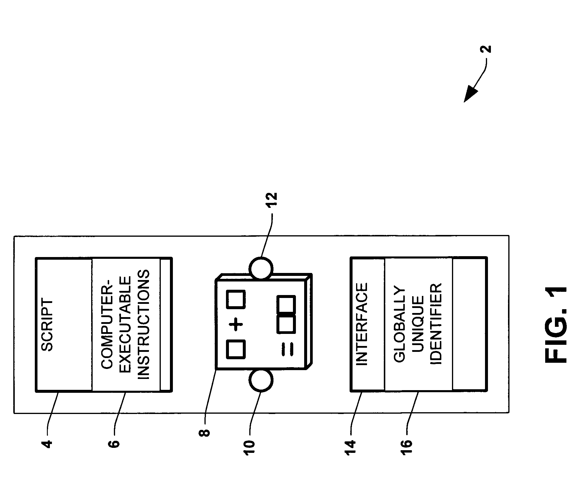 Function objects