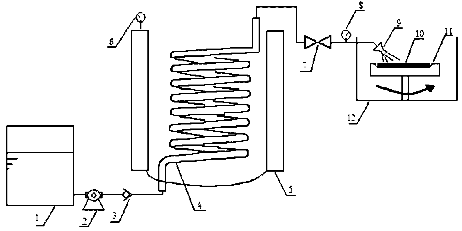 Device and method for removing glue from sample wafer