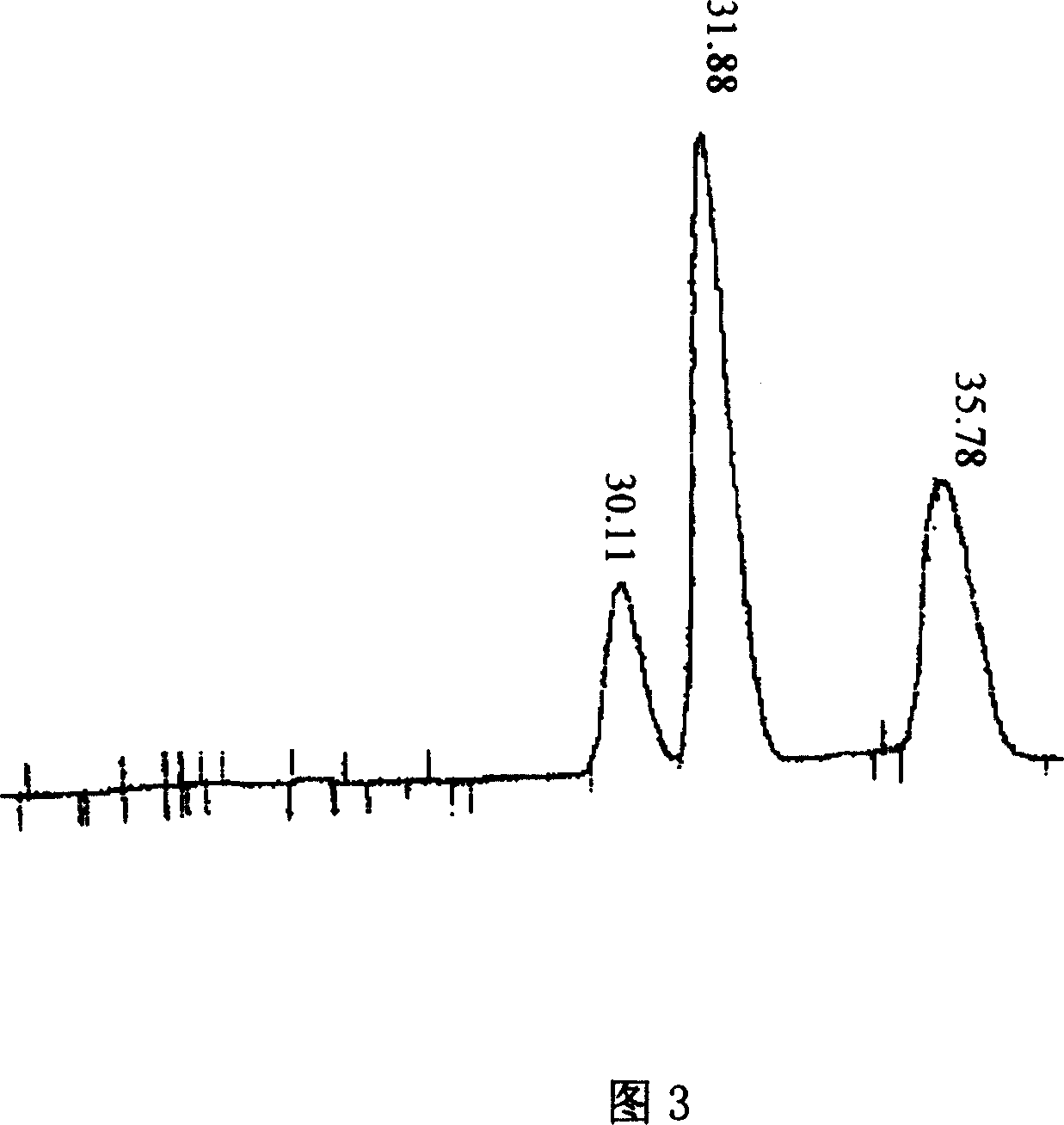 Instrument for quantitative analysing micro-alkyne in C5 fraction and its analysing method