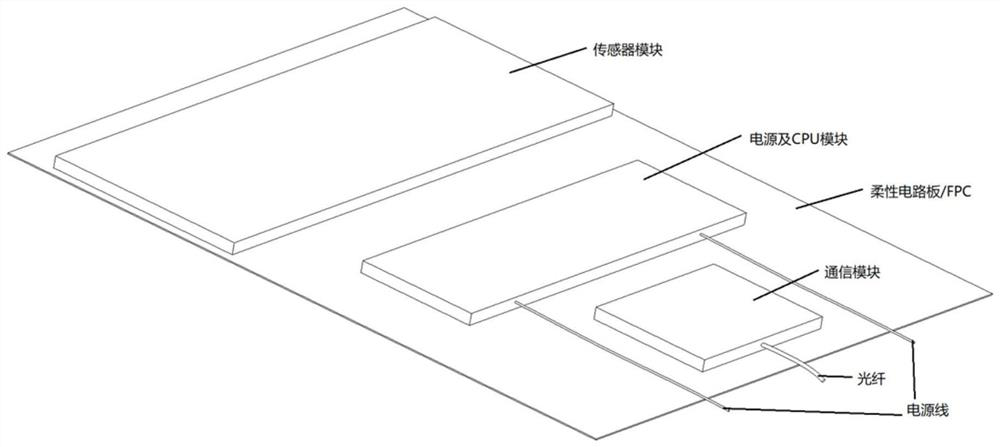 Storage battery internal state measuring device and soft package lithium ion battery