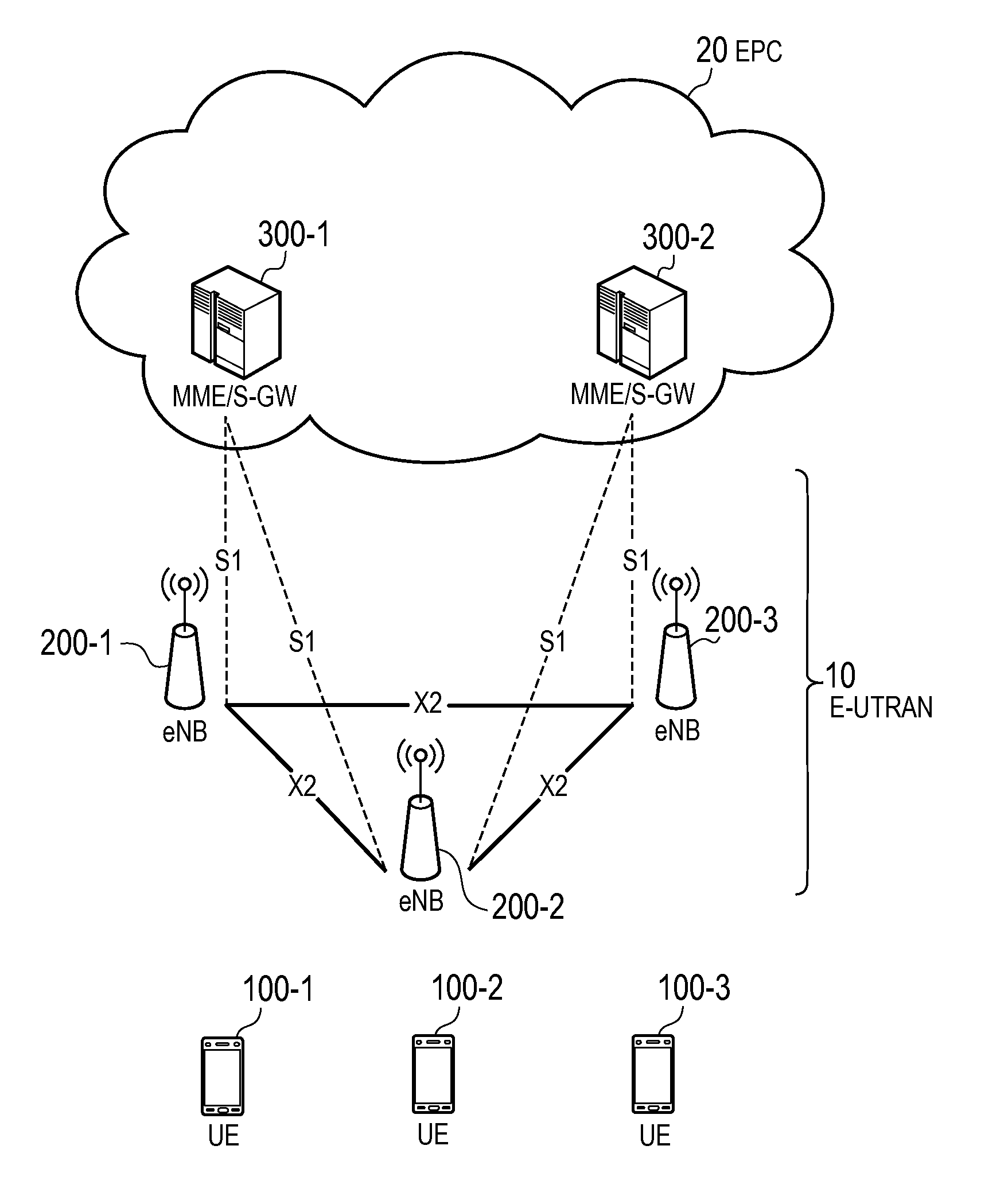 Radio communication device and signal processing method