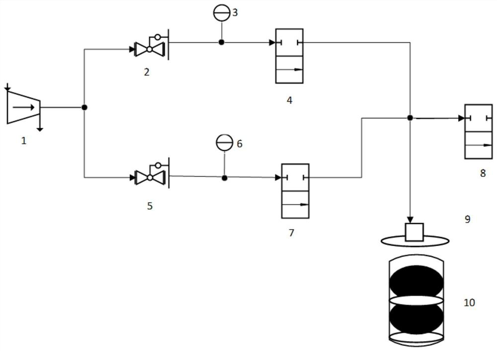 A special measuring instrument and test method for the water resistance and sealing performance of shield machine oil