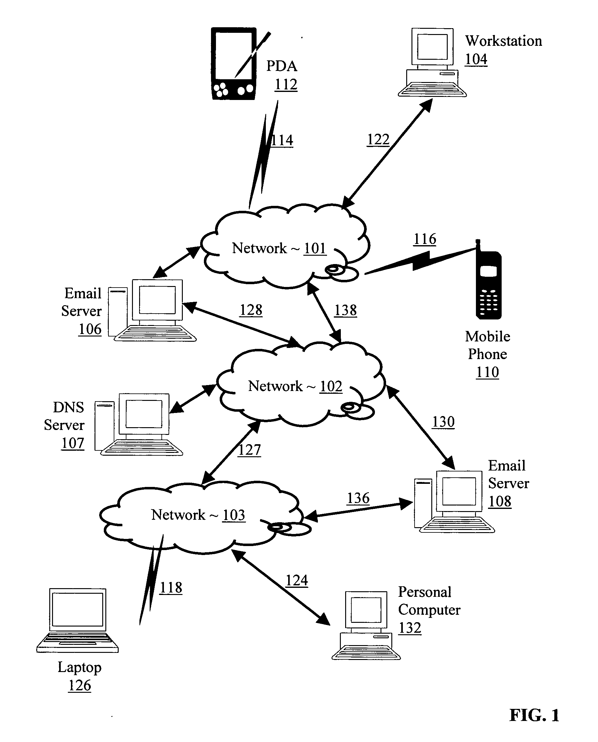 Establishing trust in an email client