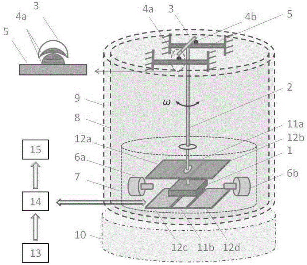 Precise simple-pendulum type relative gravity meter