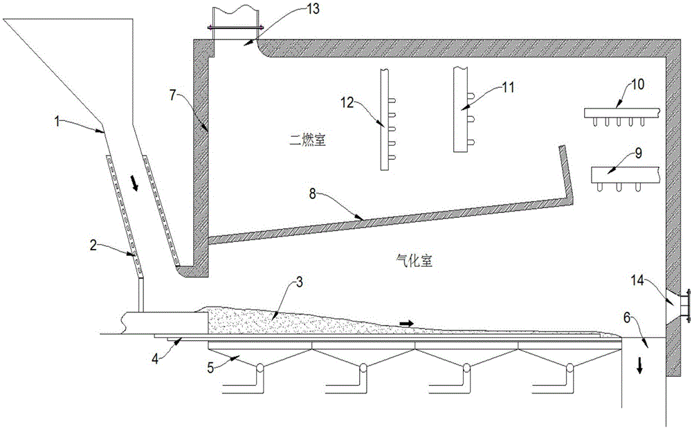 Gasifying incinerator applicable to household garbage with high heat value