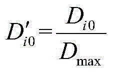 Real time electricity price information interaction method of intelligent power distribution network and based on load sensitivity