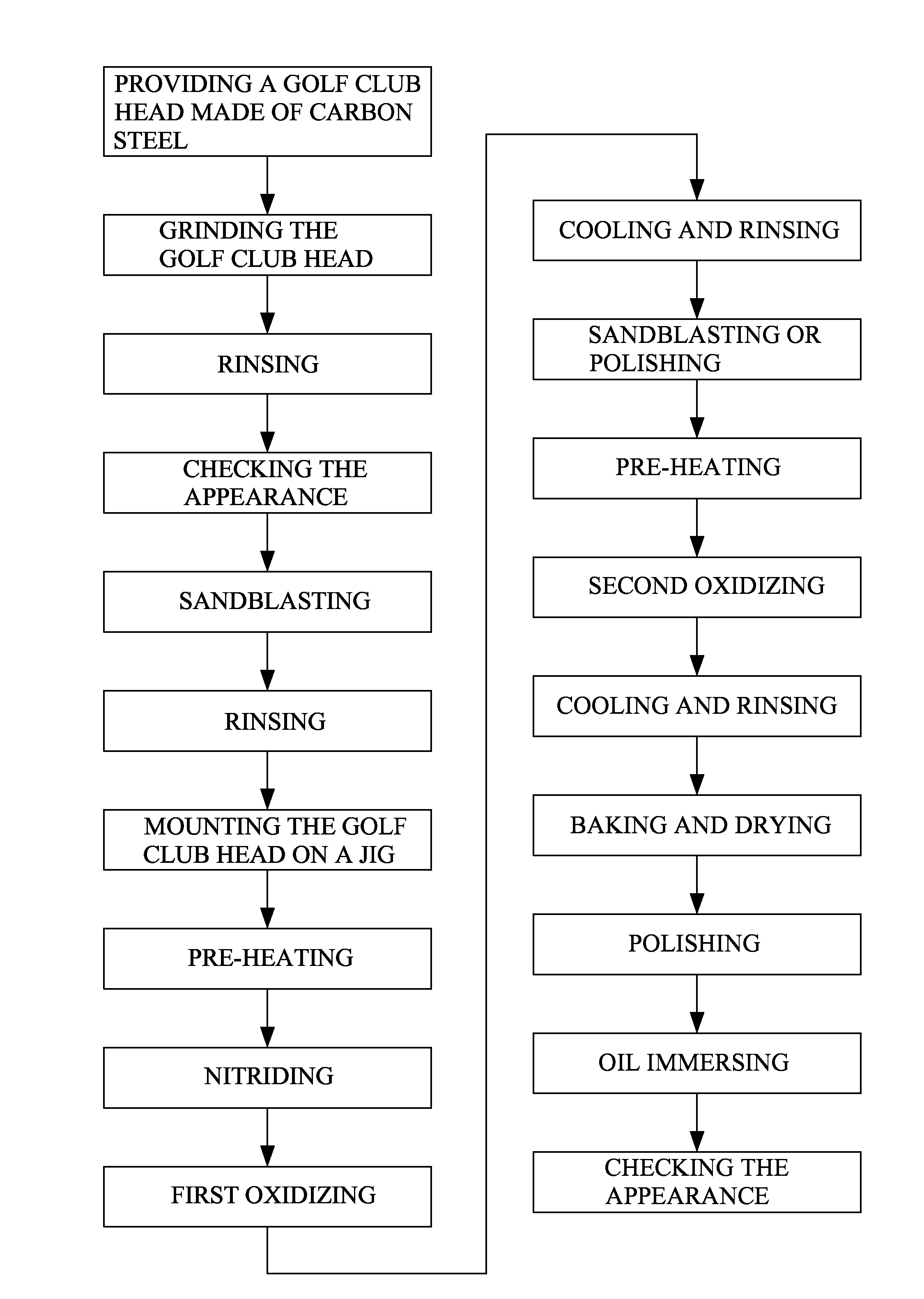 Surface treating method for a golf club head