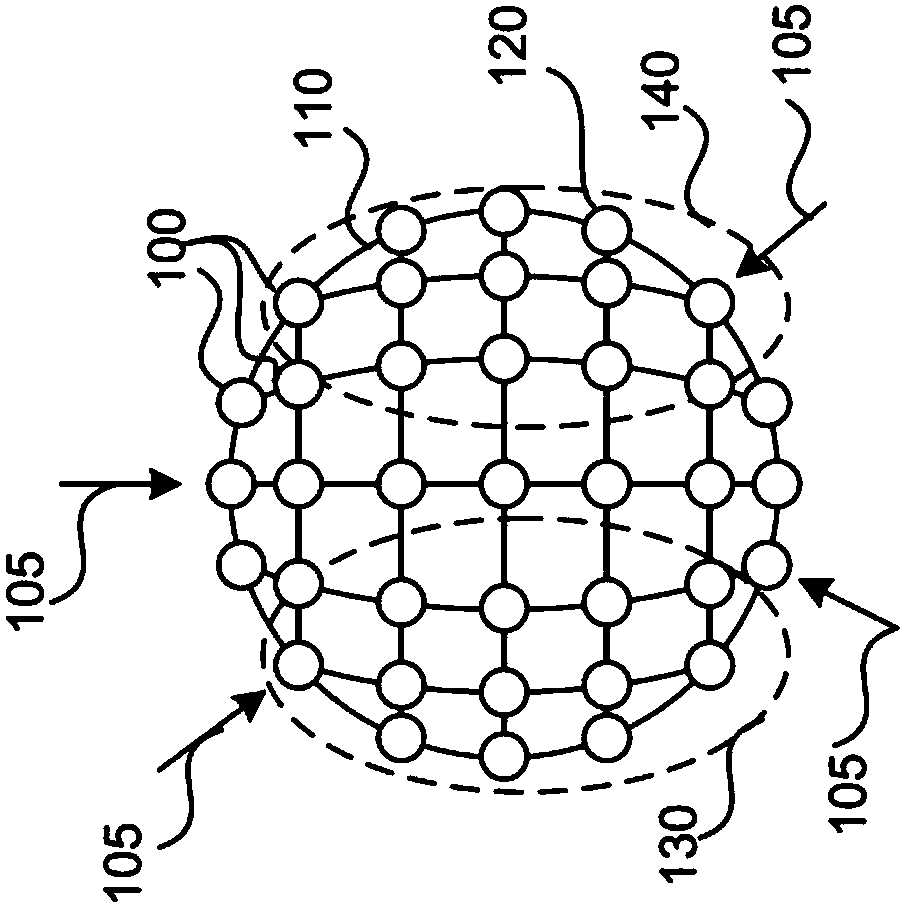 An imaging device and method for generating an undistorted wide view image